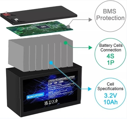 batería de fosfato de litio de 12.8V 10Ah incorporada batería recargable LiFePO4