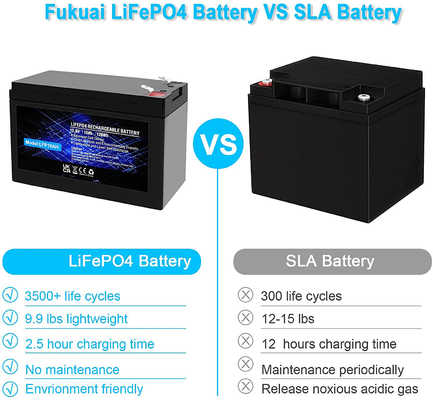 Batería recargable de fosfato de litio LFP IP67 12.8V 100Ah LiFePO4