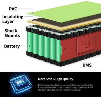 Batería recargable de iones de litio 8Ah 10Ah 36V 20Ah / 48V 24Ah