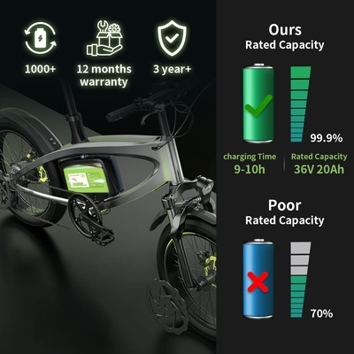 paquete 15A de la batería de ión de litio de la bici/36V de 48V 8Ah E para los aparatos electrodomésticos