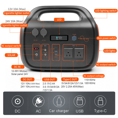 central eléctrica solar 18650 de la batería de litio del generador eléctrico portátil de 3.7V 500wh