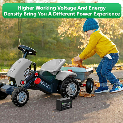 Batería ligera de 12V 8Ah LiFePO4/batería recargable de ciclo profundo MSDS