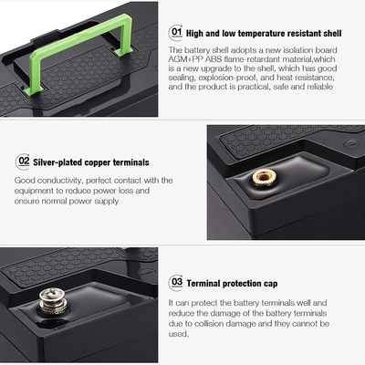 batería de litio de 24v 12v 100ah/36v 20ah/48v 20ah LiFePO4 para el almacenamiento solar